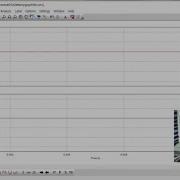 Fundamentals Of Power Electronics PSIM Basic Simulation
