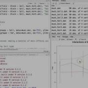 Lab 7 Video 2 Interaction Plots Factorials