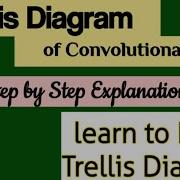 Trellis Diagram For Convolutional Codes Trellis Diagram Step By Step Explanation