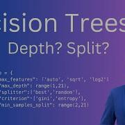 Tune Decision Tree Hyperparameters Using Bayesian Optimization Code