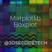 08 Grafica Boxplot Con Matplotlib