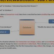What Is Dirty Read In DB