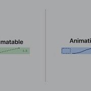 WWDC23 Explore SwiftUI Animation Apple