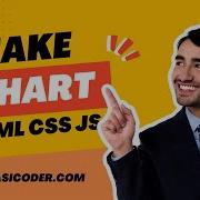 Responsive Sales Analytics Charts Line Bar Multi Line Pie Chart With Chart Js HTML CSS JS