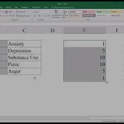 Entering Multiple Response Items Into SPSS
