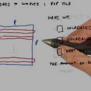 Why Is This A Good Idea Intro To Parallel Programming
