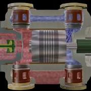 Animated Double Acting Compressor Cylinder