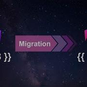 Angular 19 Project Migration Migration Of Angular Project From Version 18 To 19