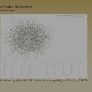 Statistical Models For Networks