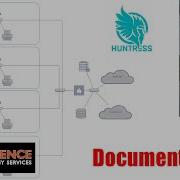 Getting Started With MSP IT Documentation Best Practices Tips Tools