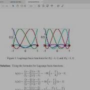 Math3820 Lagrange Interpolation Technique By MATLAB Week1 Question2