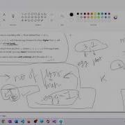 Egg Drop Problem Recursion DP Memorisation CPP