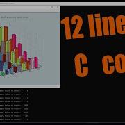 3d Graphs C C Win Msvs GNUPlot
