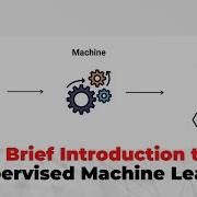 A Brief Introduction To Unsupervised Machine Learning In English