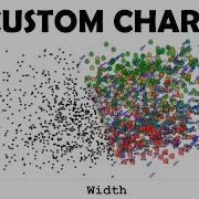 Build A Chart Using JavaScript No Libraries