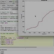 Importing Data And Plotting In Matlab
