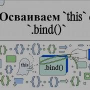 Язык JavaScript Привязка контекста к функции
