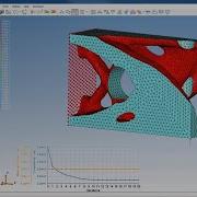 Topology Optimization With TopShape