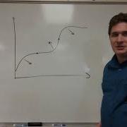 Comments On Inflection Points