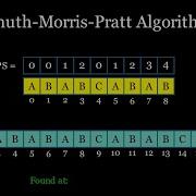 Knuth Morris Pratt Algorithm Visually Explained