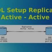 Mastering MySQL Replication Building An Active Active Setup For Ultimate High Availability