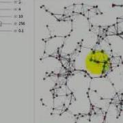 Random Key Graph