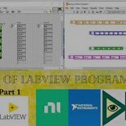 LabVIEW Tutorial Basics Of Array In LabVIEW Programming Part 1 Technology Of LabVIEW And Automa