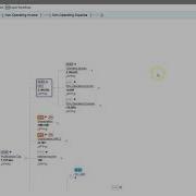 Modelmap Analyzer Beta Version As Of 2018 January