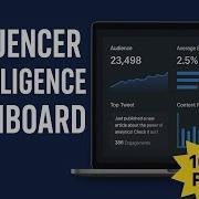 Influencer Intelligence Dashboard Free Twitter Analytics Tool