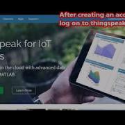 3A How To Set Up IoT Server ThingSpeak