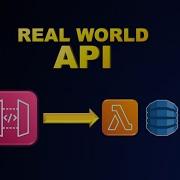 Build Real World REST API With AWS GET POST APIs Using Lambda DynamoDB
