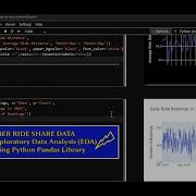 Проект Python Pandas Менее 30 минут Данные Uber файл CSV Это видео 1 из 2