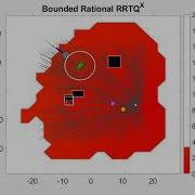 Bounded Rational RRT QX Multi Agent Motion Planning In Dynamic Human Like Environments