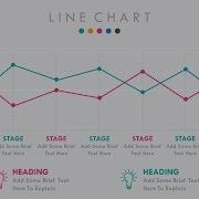 Учебное пособие по созданию анимации линейной диаграммы в PowerPoint