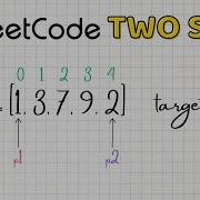 LeetCode 1 Simplest Solution To TwoSum Problem