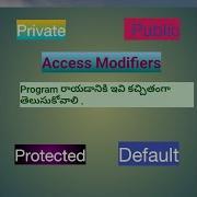 Access Modifiers In Java How To Secure Your Variables And Methods Access Modifiers In Telugu