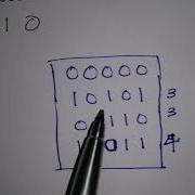 Lecture 29 Standard Array Decoding SAD