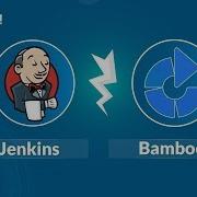 Jenkins Vs Bamboo Differences Between Jenkins And Bamboo Continuous Integration Tools Edureka