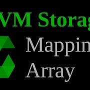 Mapping Of Dynamic Array EVM Storage 10