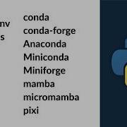 Every Python Package Manager Explained