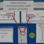 LabVIEW Code Global Variable FPGA Walk Through