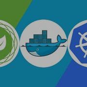 Deploy Springboot Microservices To Kubernetes Cluster Full Example