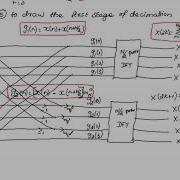 DIF FFT Algorithm