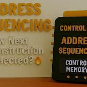 Address Sequencing In Control Unit Next Microinstruction Selection COA In Telugu