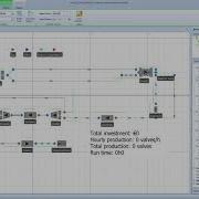 Fuunnel Case Capacity Analysis Using Simulation Simio Model 4