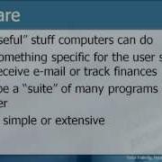 Part 1 Learn Basics SOFTWARE Techniques Personal Computer Tutorial
