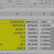Statsprof Multiple Linear Regression In Excel