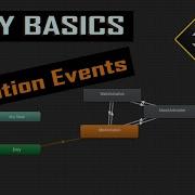 Unity Basics Animation Events