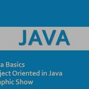 JProgressBar In Java In Pashto GUI Graphical User Interface