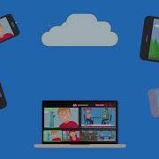 Streamix Multi Camera Live Streaming Platform